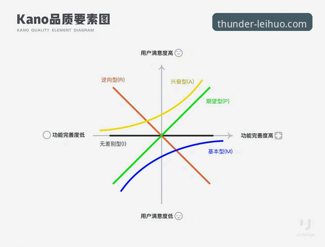 雷火电竞版本升级全面解析：从架构优化到用户体验的深度变革